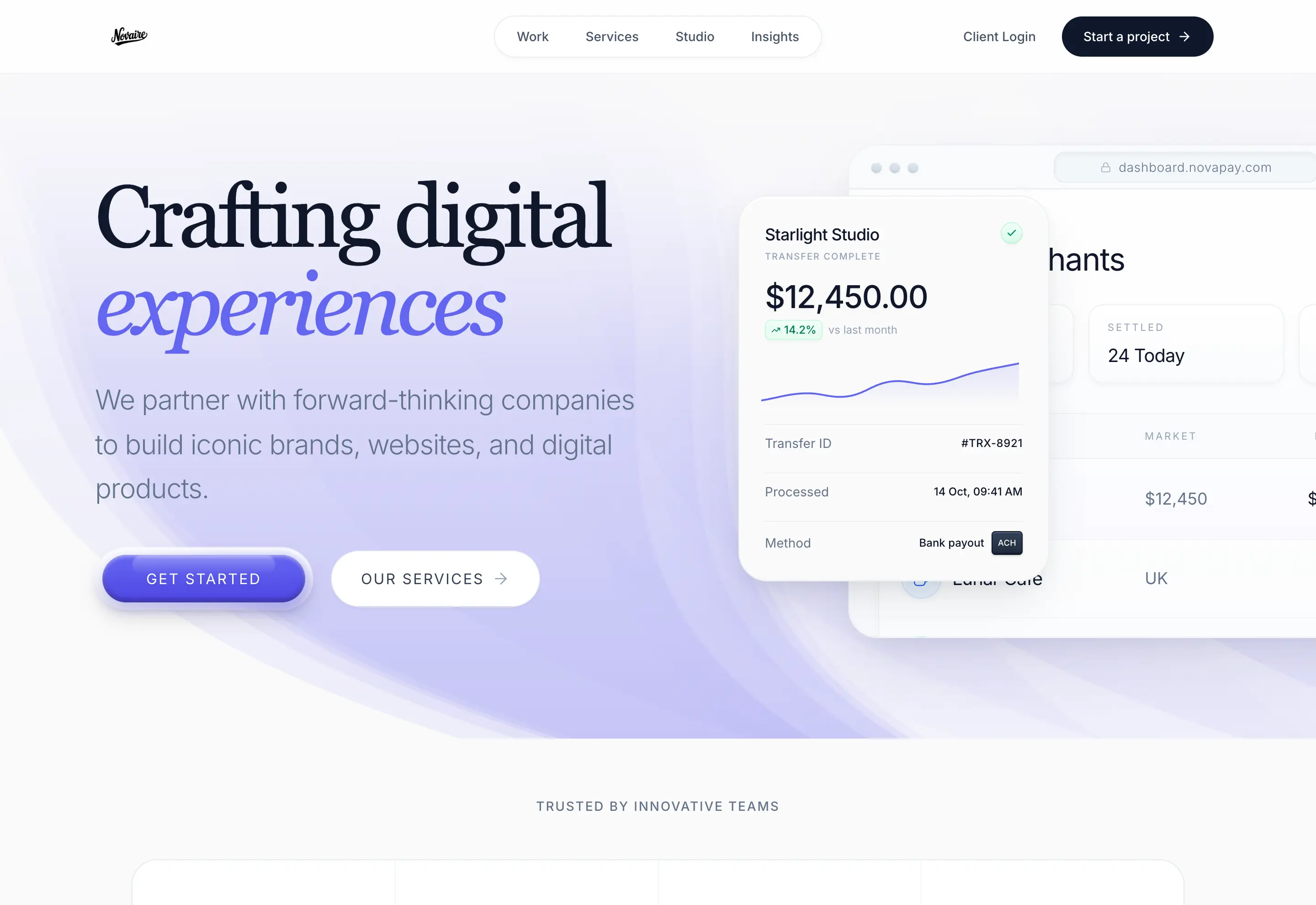 Novaire Agency